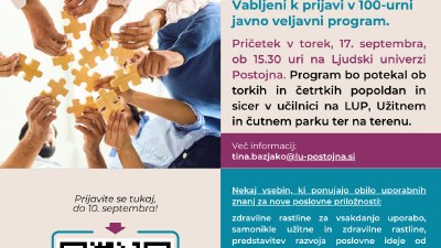 Usposabljanje za življenjsko uspešnosti – izzivi podeželja  (UŽU-IP)