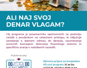 Ali naj svoj denar vlagam?