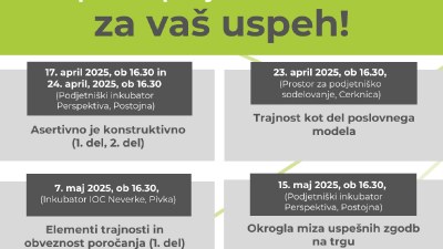 Elementi trajnosti in obveznost poročanja (1.del)