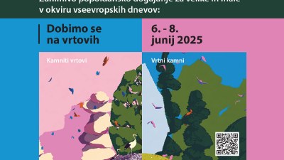 Dobimo se v Kindlerjevem parku